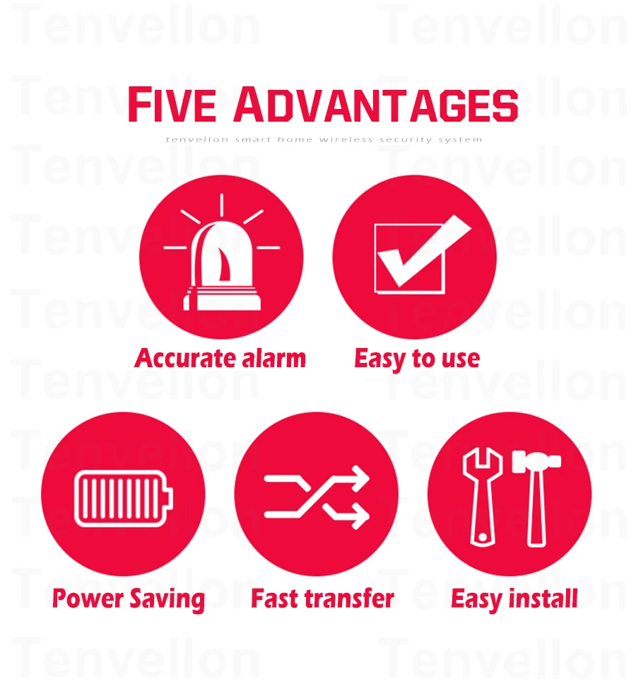 advantages-L