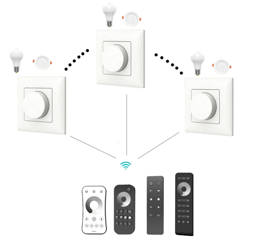 диммер 220 В 230 В 110 В Беспроводной РФ затемнения Ручка переключателя с 2.4 г пульт дистанционного управления для одного Цвет светодиодные