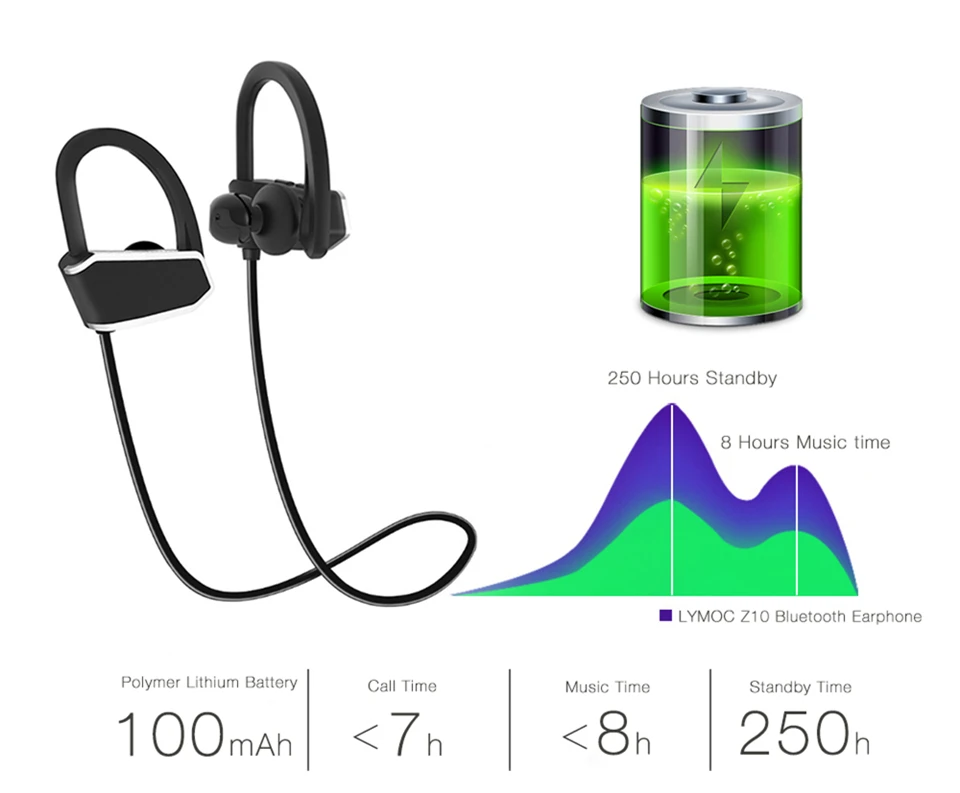 HD Stereo Bluetooth Headphones Sport Running Headsets Wireless Earphone for Bike Gym Noise Reducation Handsfree for phone (1)
