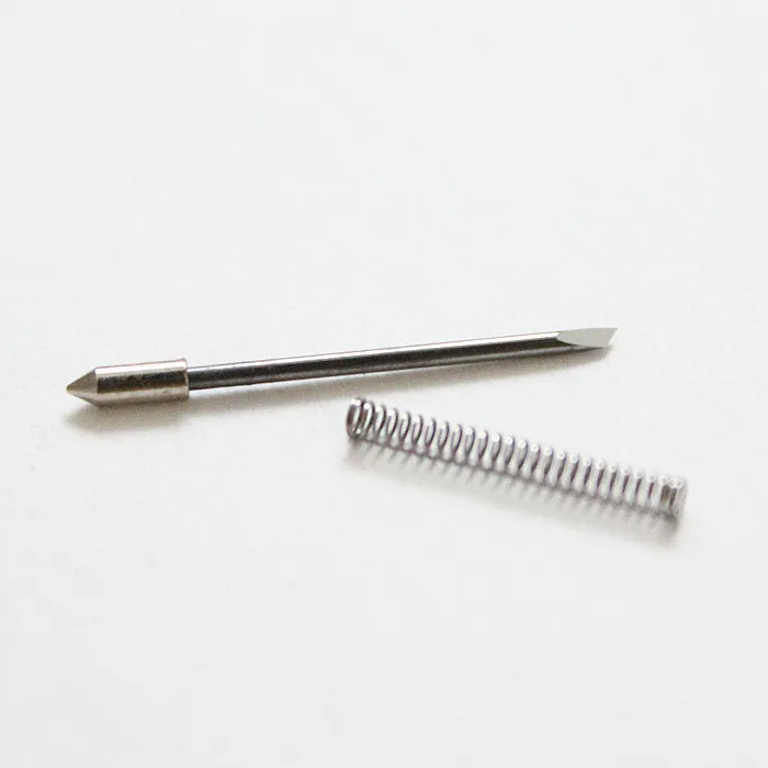 aeProduct.getSubject()