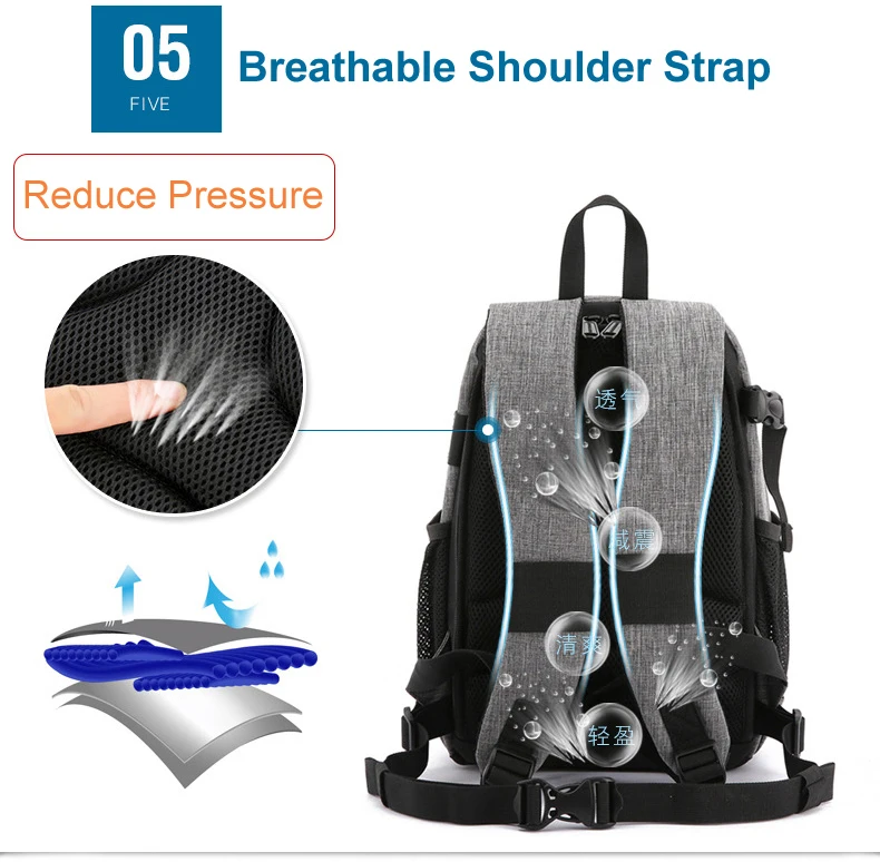 Ombros Bag Cinza Mochila Preta À Prova