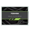 Internal Storage