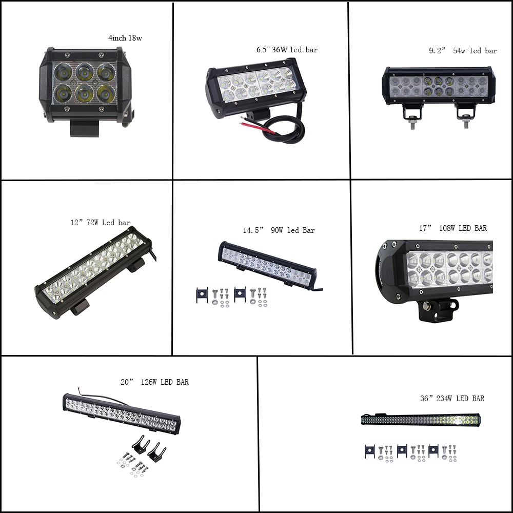 ALL ITEMS