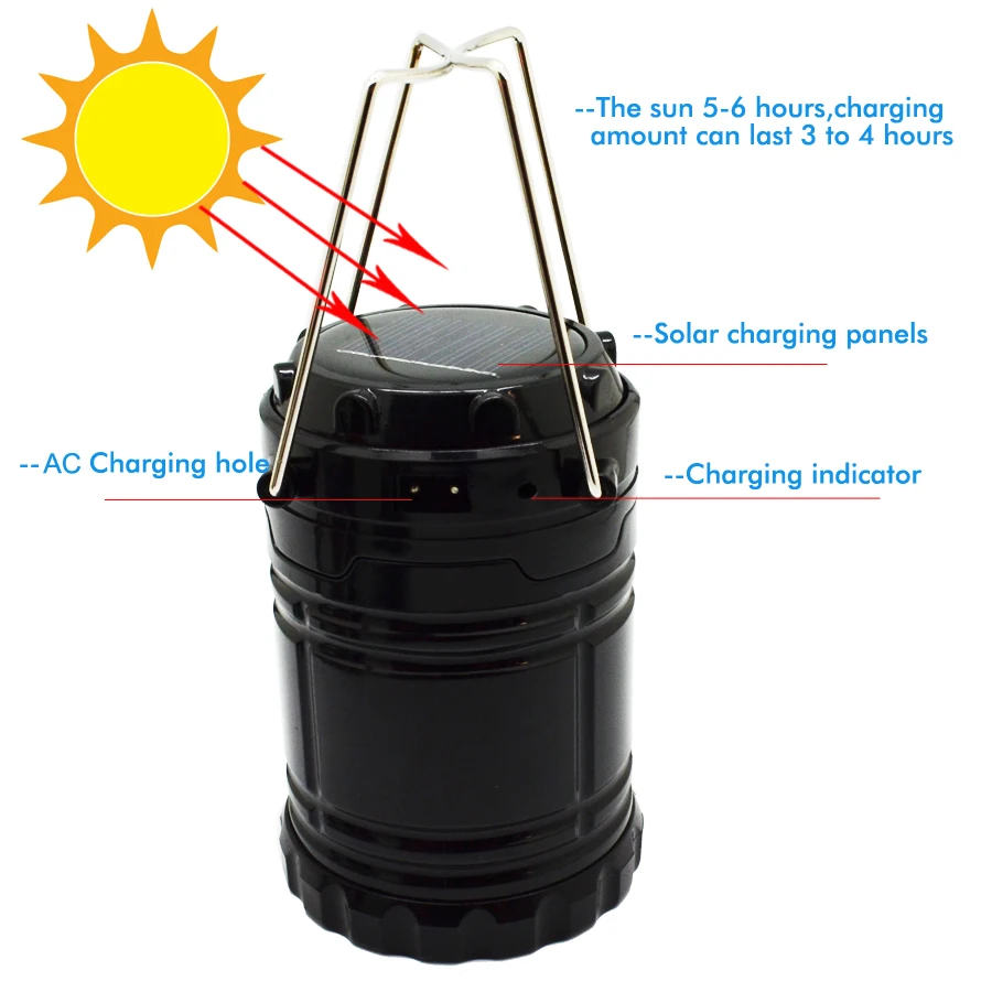 Newest-LED-solar-Light-Rechargeable-solar-Lamp-camping-light-Lantern-AC110-250V-Tent-Lights-for-Outdoor