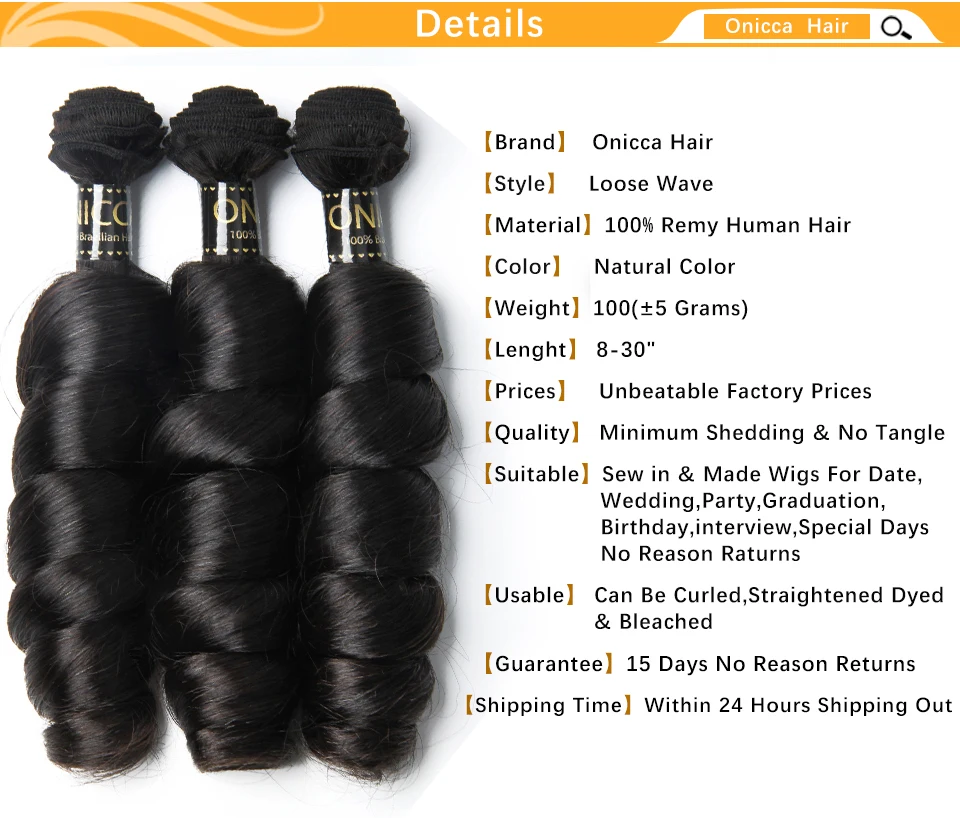Loose Wave Details