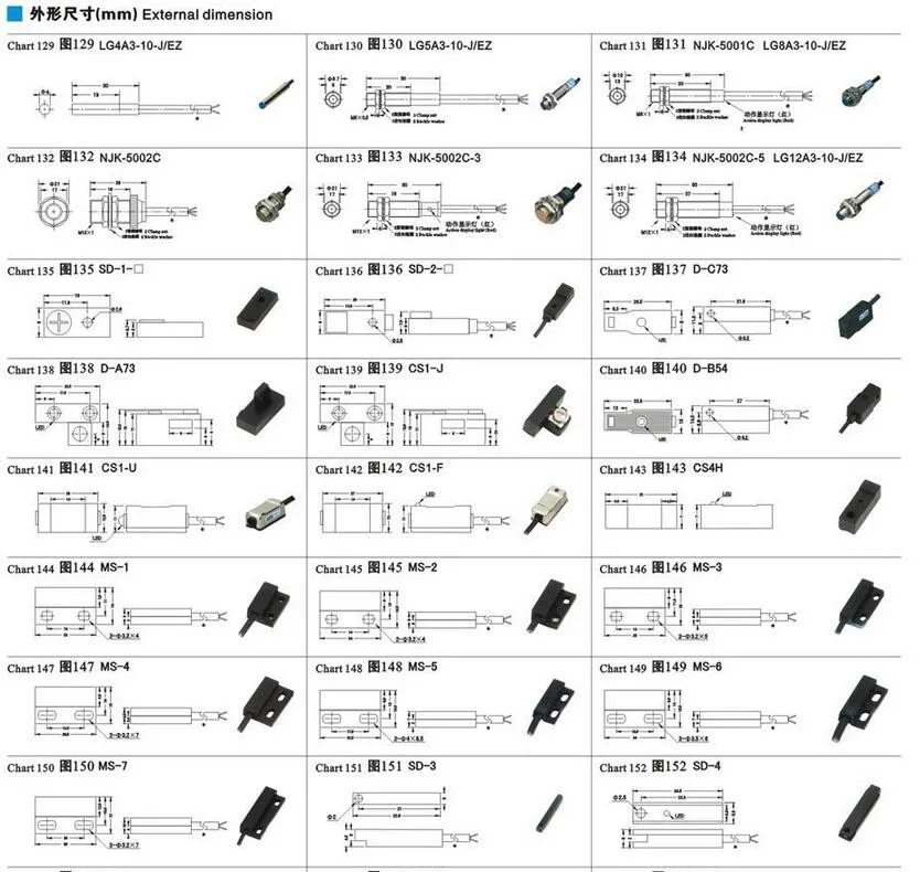 NJK-5001A Магнитный индукционный датчик приближения датчик холла переключатель M8 DC5-30V 3 провода PNP NO 8 мм расстояние