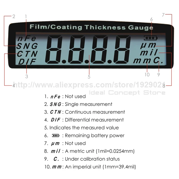 8-Ideal-Concept-thickness-meter-TMG-50-LCD