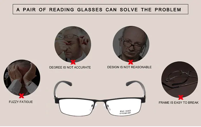 Прозрачные очки для чтения прямоугольные пресбиопические очки унисекс очки для дальнозоркости+ 1,00~+ 4,00 оптические линзы