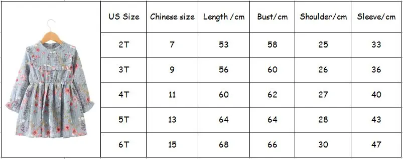 size