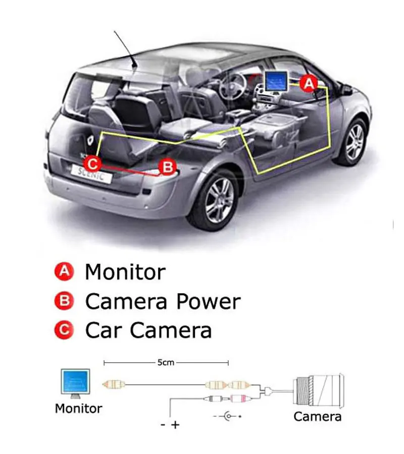 Vehicle Camera Car Camera Car Reverese Backup Rear View Camera (1)