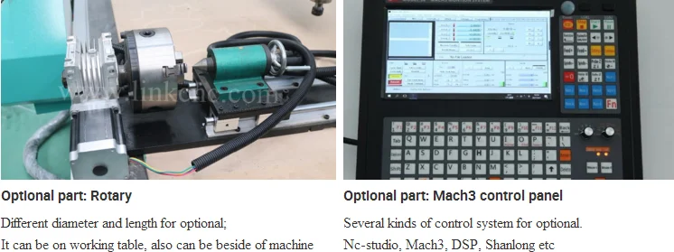 Высококачественный cnc маршрутизатор комплект Европа cnc маршрутизатор 1530 для дерева, пластика, акрила, алюминия, камня