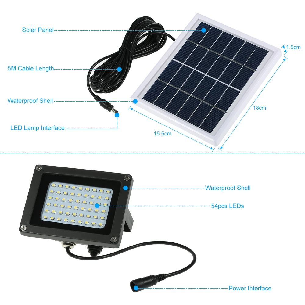 Tomshine Солнечный прожектор с зарядом от 54 светодиодный солнечный свет IP65 Водонепроницаемый уличное охранное освещение для дома и сада газон