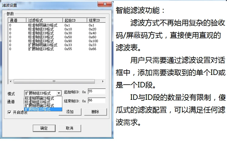 USB может адаптер для автобуса, интеллигентая(ый) 2 способа интерфейсная карта, USBCAN-2A совместимые ZLG