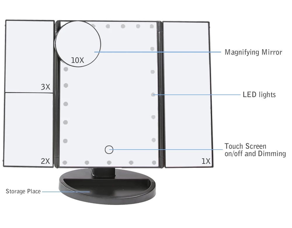 Зеркало для макияжа светодиодный сенсорный экран с 22 светодиодный светильник 1X/2X/3X/10X увеличительное зеркало 3 Складные регулируемые зеркала Настольный макияж