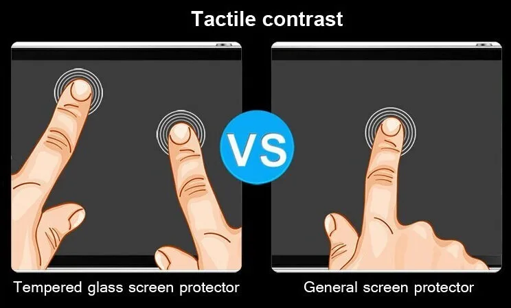 0.2mm Ultrathin Mobile Phone Tempered Glass Screen Protector for iphone 5S 5C 5,Toughened Glass Screen Protecter for iPhone 5