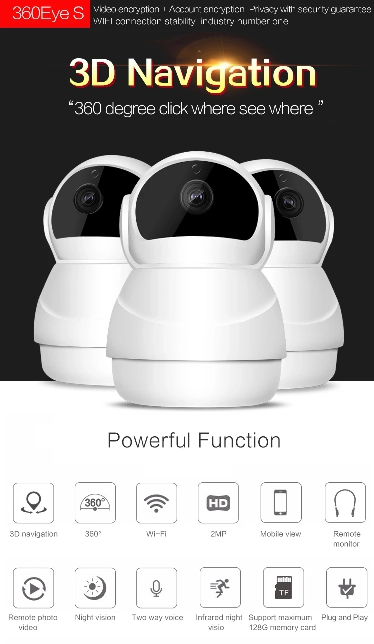 

SmartYIBA Wireless IP Camera 1080P 360 Home Panorama Security Camera WiFi Surveillance Indoor Camera for Baby Parent Pet Monitor