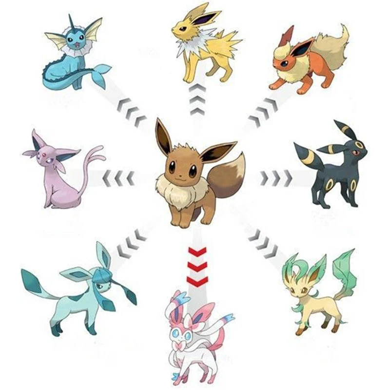 Online Buy Wholesale pokemon eevee evolutions from China ...