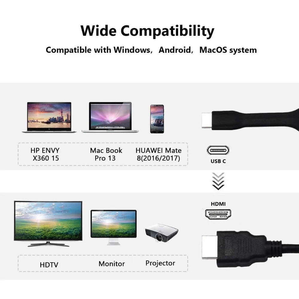 1080P Ultra HD USB C 3 1 Type штекер HDMI 2.0 4K 60 Гц Кабель адаптер для Macbook Huawei Mate 20 Samsung Galaxy