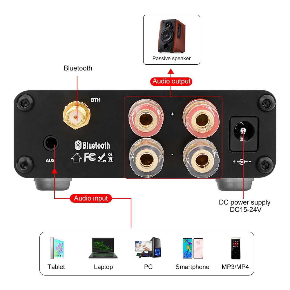 Усилитель мощности BRZHIFI Mini TPA3116 Bluetooth 5 0 50 Вт * 2 А|Усилители мощности| |