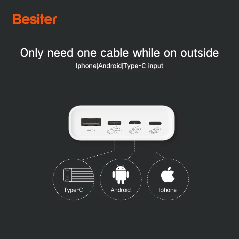 Besiter Power Bank 20000mAh For Xiaomi Mi 2 Quick Charge 3.0 PowerBank Portable Charger External Battery For iPhone Pover Bank Besiter Power Bank 20000mAh For Xiaomi Mi 2 Quick Charge 3.0 PowerBank Portable Charger External Battery For iPhone Pover Bank