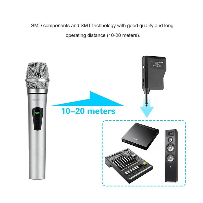 Wireless Microphone (3)