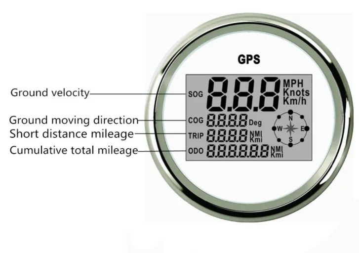 85 мм Цифровой gps Спидометр Одометр датчик для авто грузовик морской 9-32 В с красной подсветкой показывает SOG COG TRIP ODO