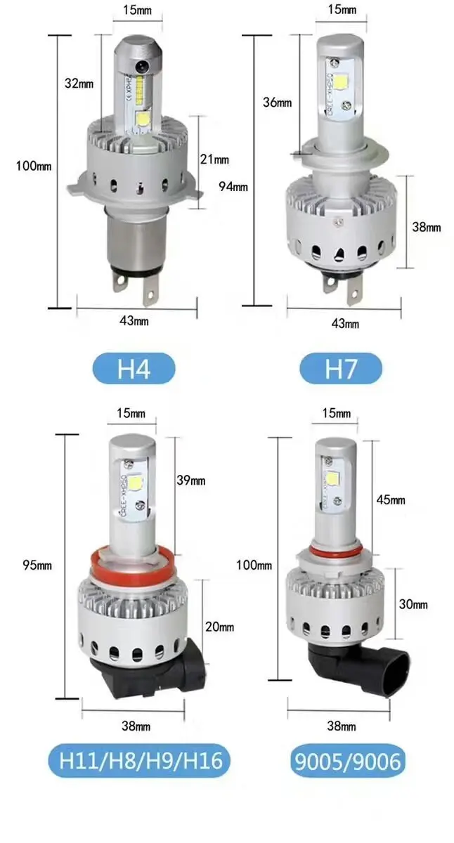 PAMPSEE 7S светодиодный фонарь для автомобильных фар H11 Светодиодный XHP50 чипы 80 Вт 16000лм 6500 к Автомобильный светодиодный налобный фонарь для стайлинга автомобиля H4/H7/H8/H9/9005/9006