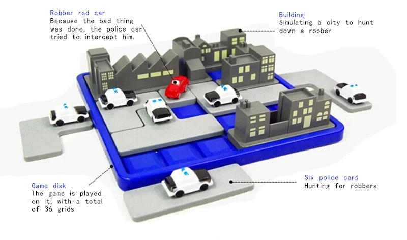 3D модель здания захватывающая перехлестывающая полиция поймала вора 60 уровень настольные игры шахматы лабиринт Детские развивающие игрушки