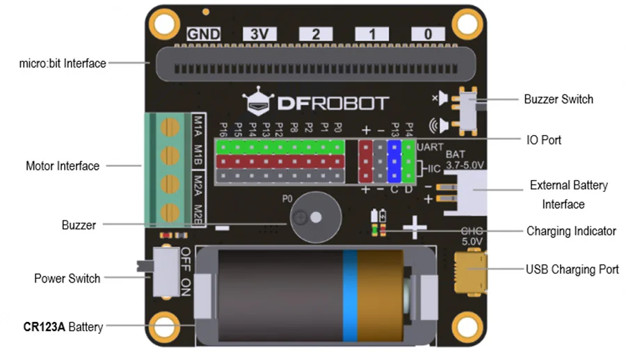 DFRobot Micro: IO-BOX Плата расширения для micro: бит с 2 способа драйвера двигателя IO IEC последовательный порт литий-ионный аккумулятор коробка стабильная зарядка