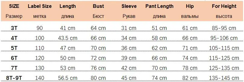 size