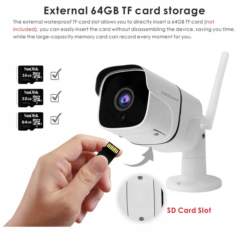 WiFi SD7