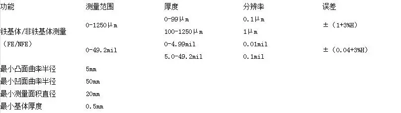 QQ20190327165449