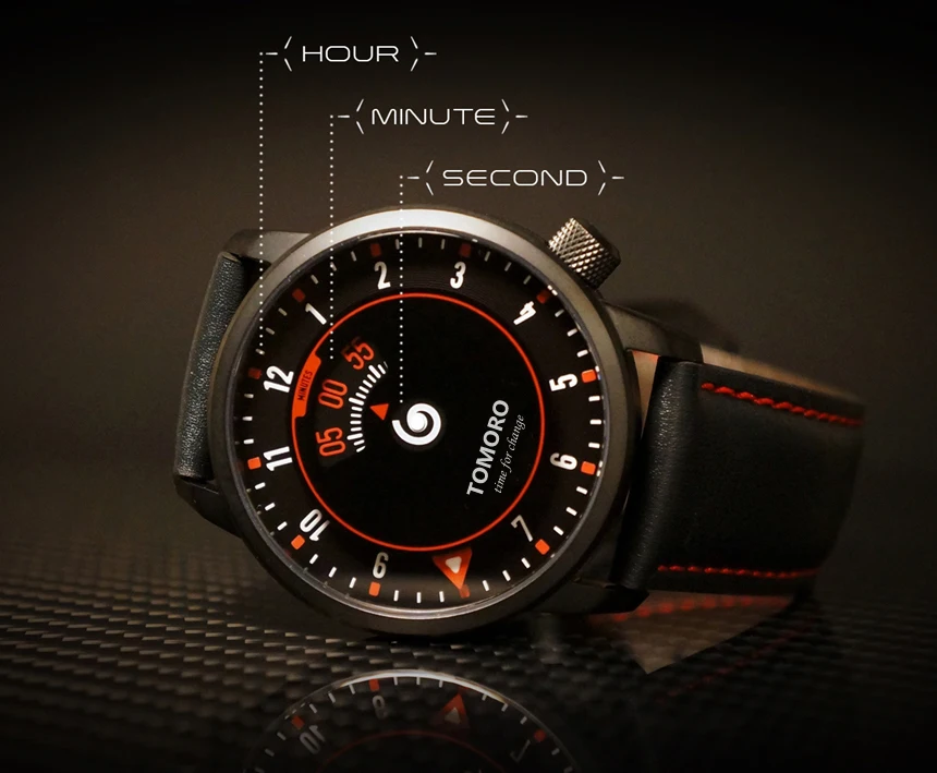 Sastek-Time-Speed-Indicator-6