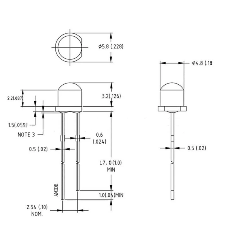 5mm5