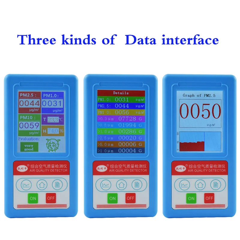 9 в 1 английское меню PM1.0 PM 2,5 PM10 анализатор газа 9 видов детектор частиц Измеритель температуры и влажности детектор газа гигрометр