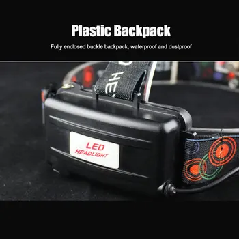 

80000LM 5 LED XML-T6 Rechargeable USB Headlamp Head Light DAG-ship