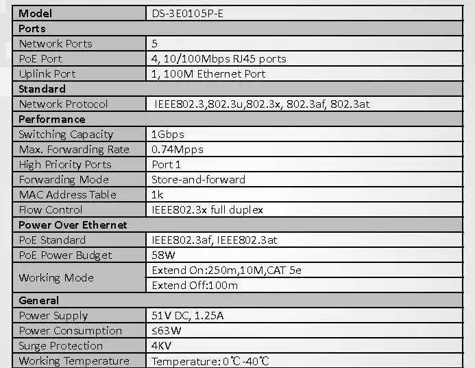 HIKVISION DS-3E0105P-E переключатель инжектора PoE 5 Порты(1 Uplink, 4 PoE) 10/100 Мбит/с; Новинка