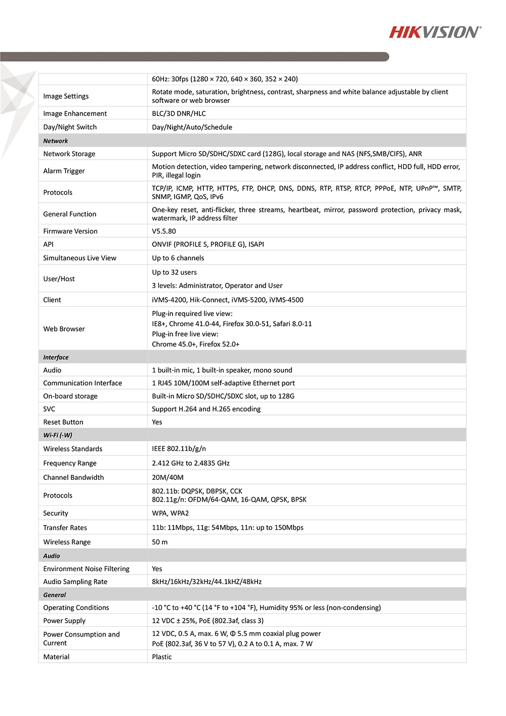 DS-2CD2443G0-I(W)_Datasheet_V5.5.80_20181207-3