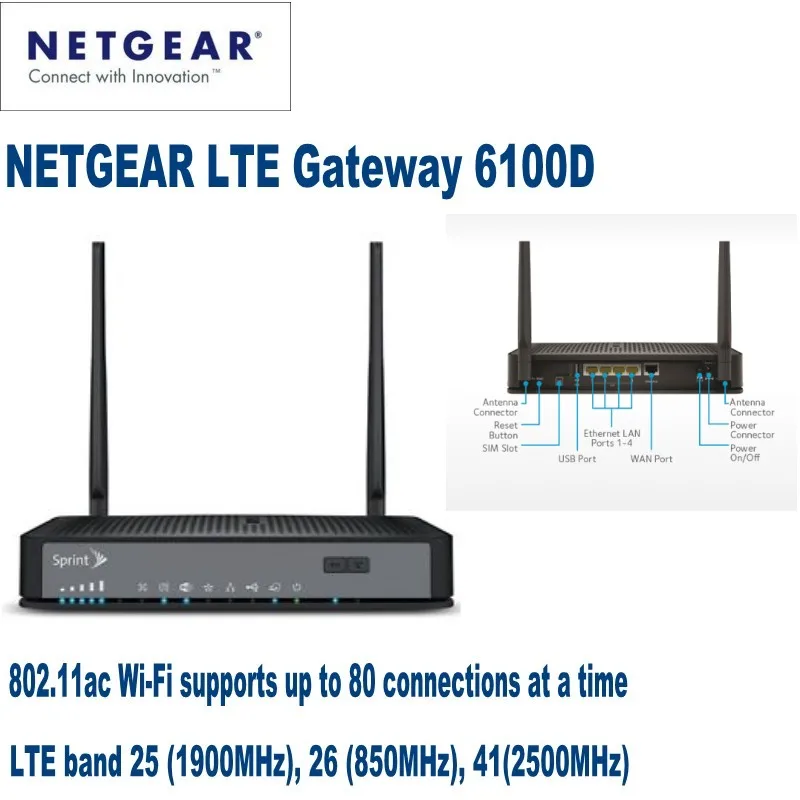 NETGEAR LTE Шлюз LG6100D