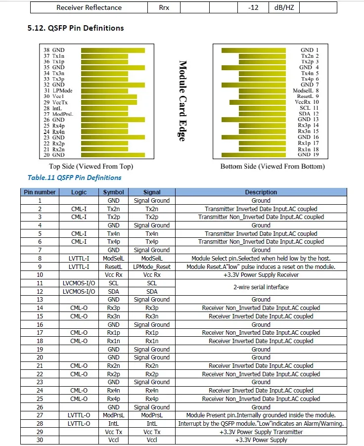 40G QSFP + 4 * программированием в производственных условиях + 1 M (3ft) OM2 активный оптический кабель, 40G QSFP + to 4x10G SFP + Breakout активный оптический кабель