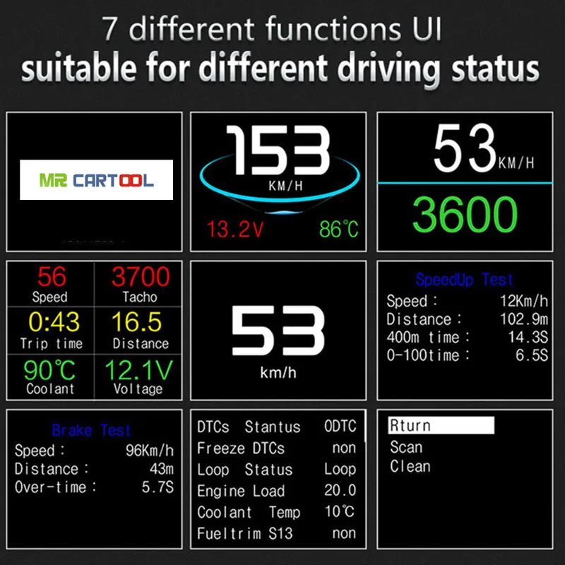 Mr Cartool M1 hud Дисплей на голову автомобильный монитор Цифровой OBD2 Автомобильный