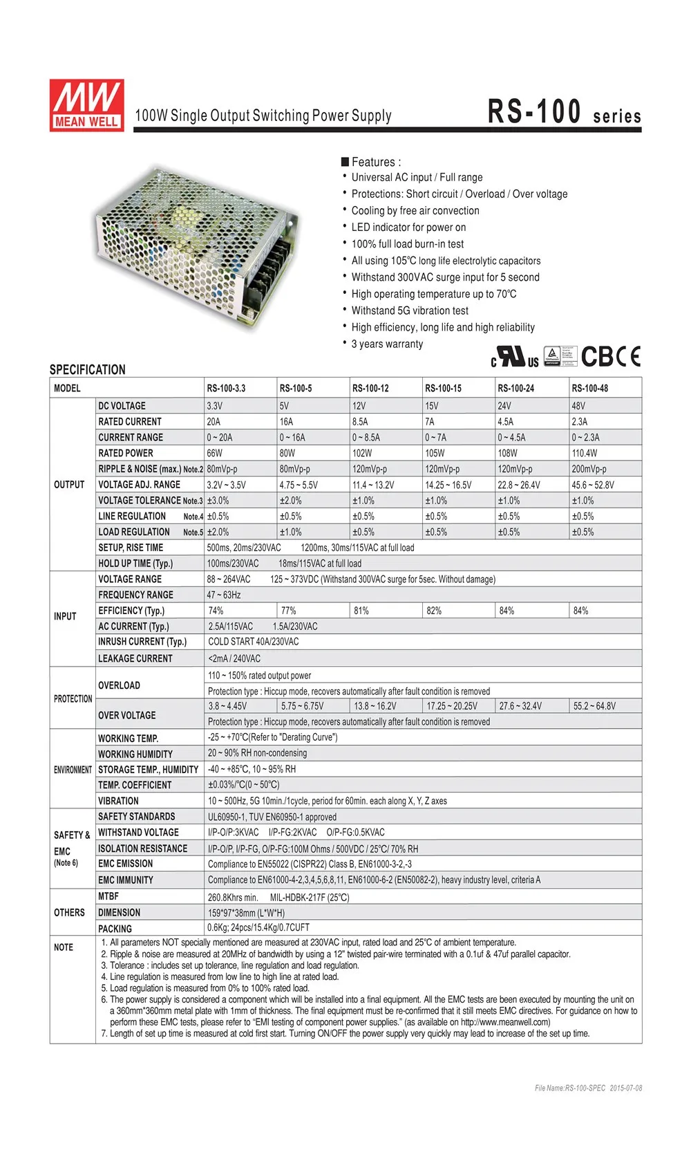 RS-100-51