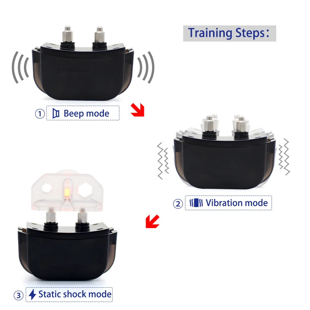 Petrainer 998DR-1 remote dog training collar
