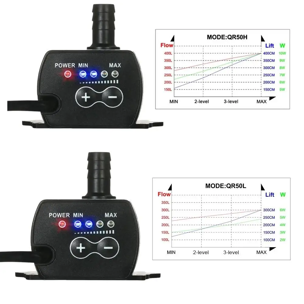 DC12V USB 5 V Водяной насос мини ультра-тихий безщеточный погружной водяной насос для сада аквариум