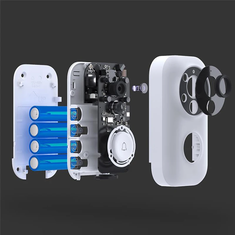  Xiaomi Mijia Doorbell Identification AI Face 720P IR Two Way Audio Video Motion Detection SMS Push 