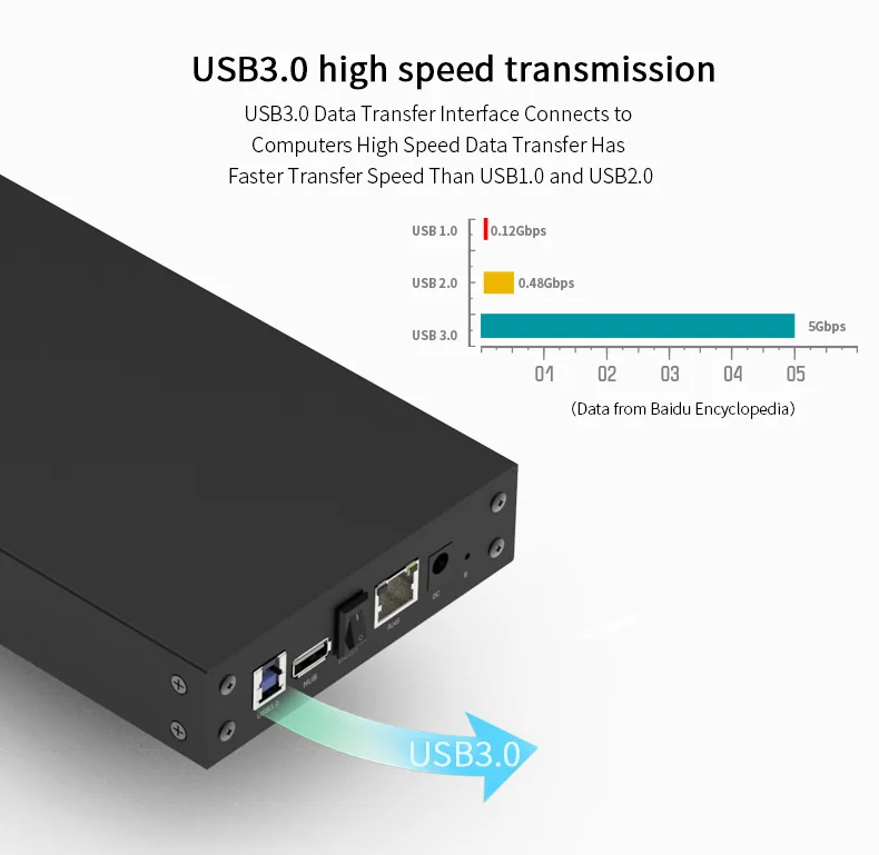 Blueendless беспроводной NAS hdd корпус 3,5 ''sata RJ45 USB 3,0 PC чехол для жесткого диска