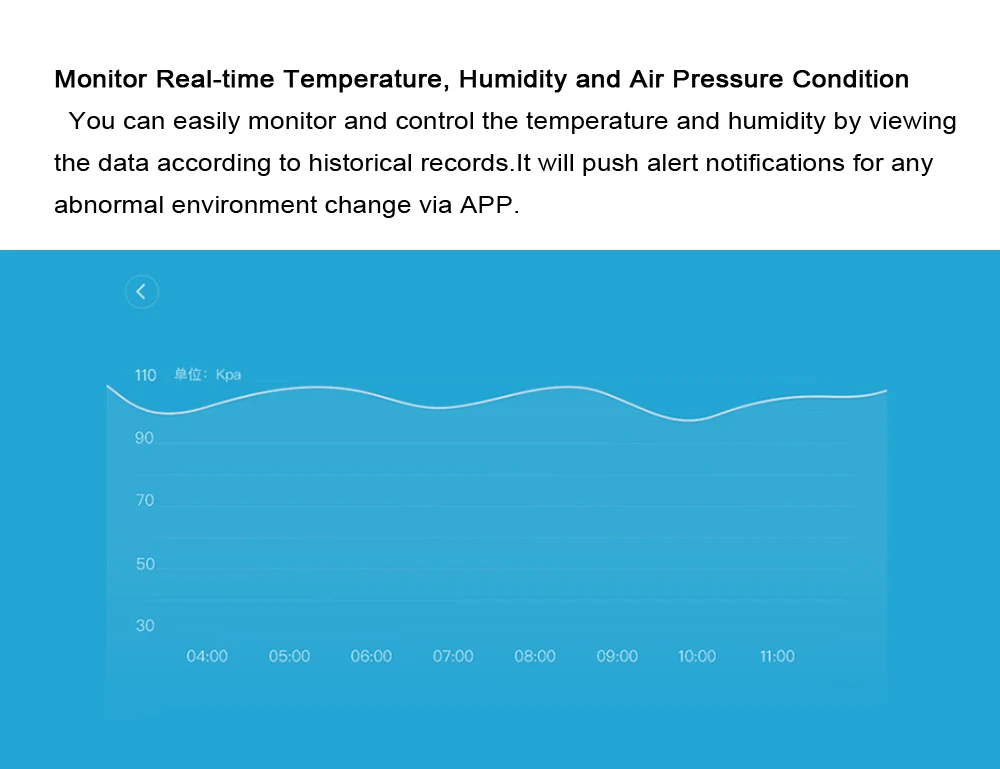 Xiaomi Aqara Температура Влажность сенсор Защита окружающей среды воздуха давление умный дом Zigbee беспроводной управление Mihome шлюз