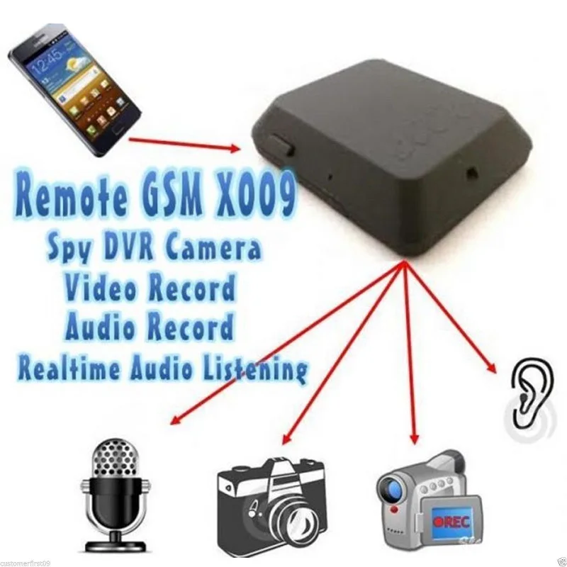 X009 Mini GPS Tracker Locator Camera Monitor Audio Video Record Monitor GSM Monitor Video Recorder GPS Tracking Deveice