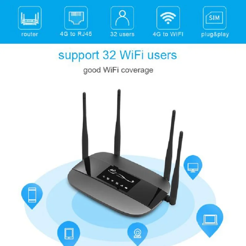 TIANJIE desbloqueado 300Mbps 4 antenas externas enrutador WiFi hogar 3G 4G GSM LTE router hotspot módem 4G 4g router con tarjeta SIM ranura - 3