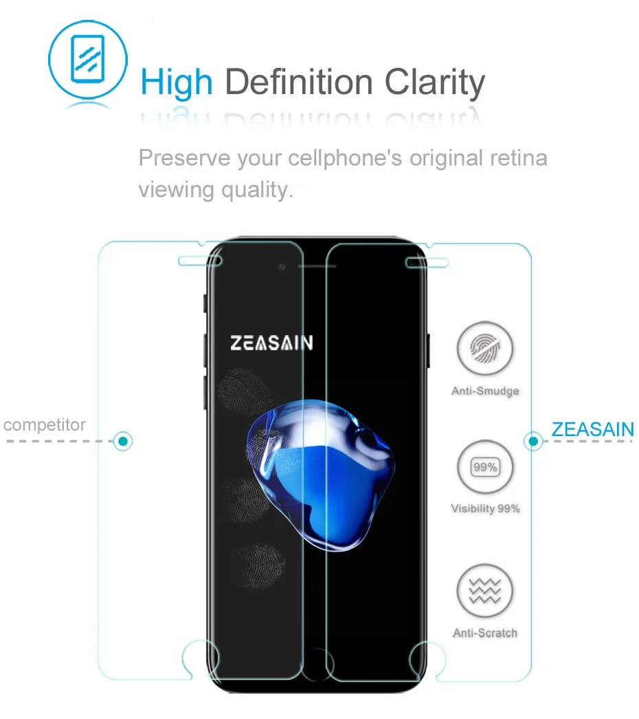 [2 упаковки] Оригинальная защитная пленка ZEASAIN 9H 2.5D 0,3 мм из закаленного стекла премиум-класса для iPhone 5 5S se 6 6s 7 Plus